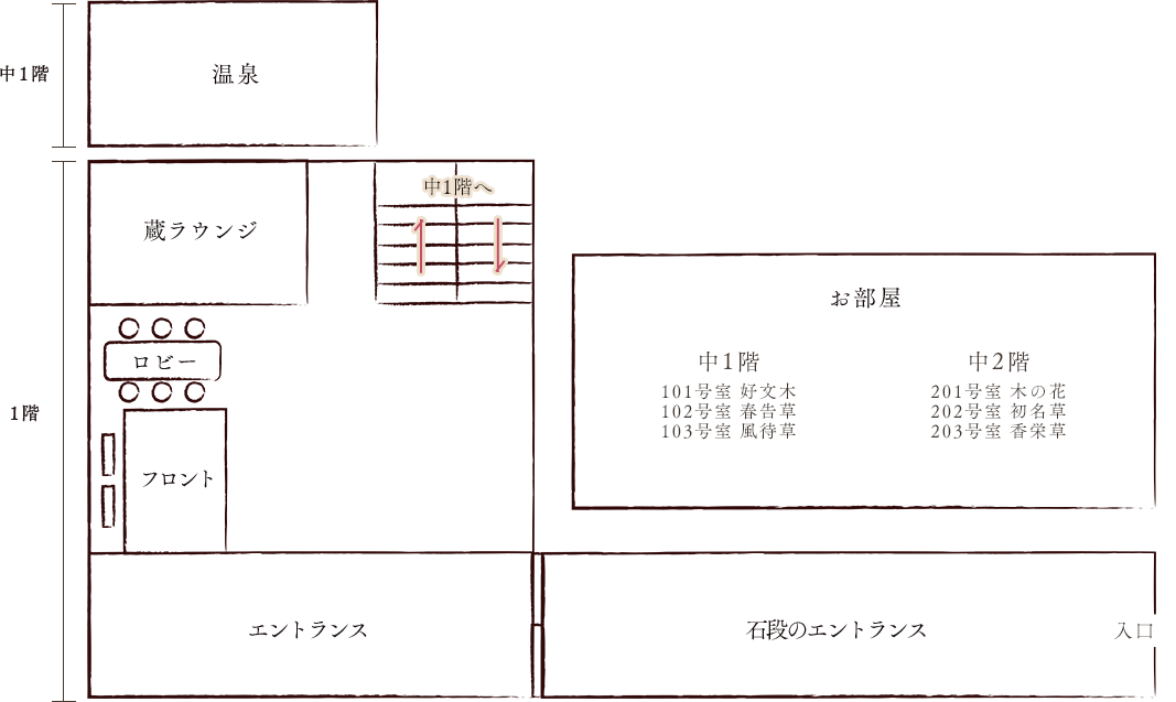 館内間取り図